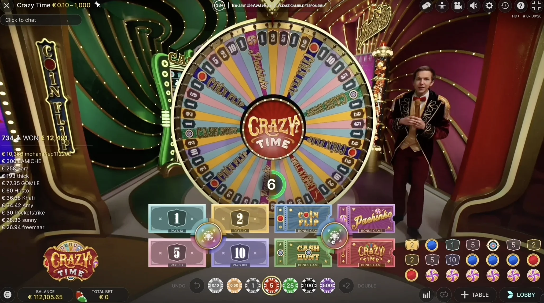 Mitkä bonukset toimivat Crazy Timessa? Mitkä bonukset toimivat Crazy Timessa?